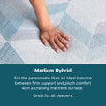 BeautySleep Dream Weaver Hybrid Medium 11.5" Mattress