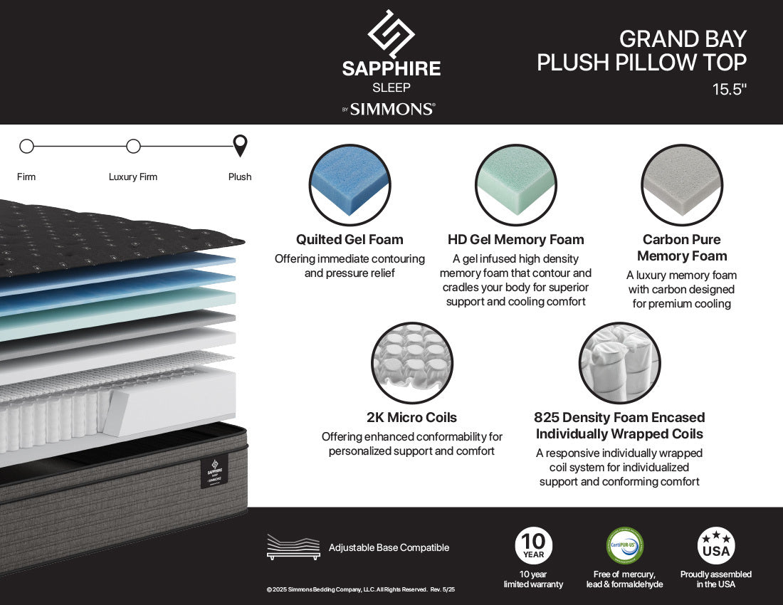 Grand Bay Plush Pillow Top