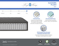 Elkhorn Plush 10.5" Mattress