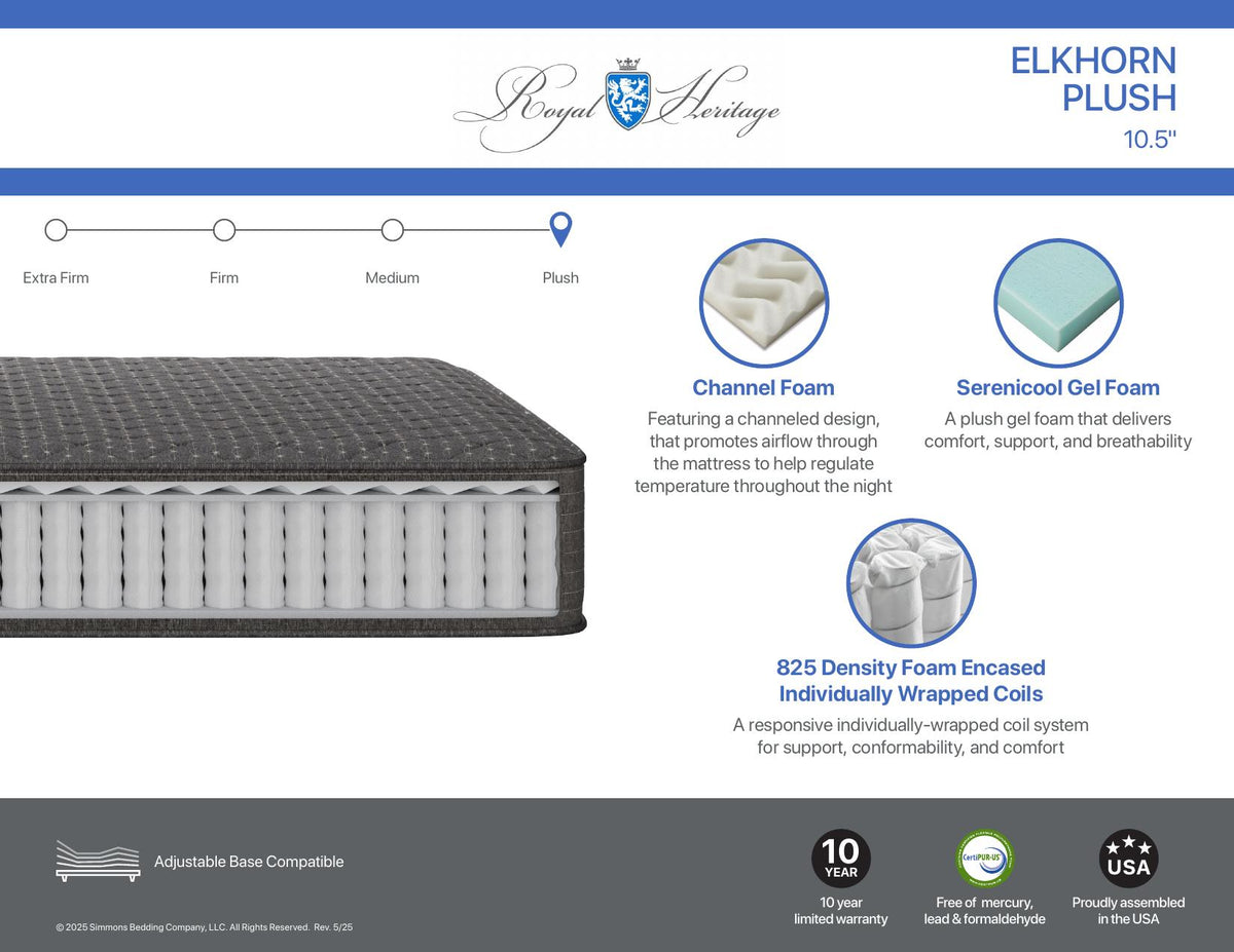 Elkhorn Plush 10.5" Mattress