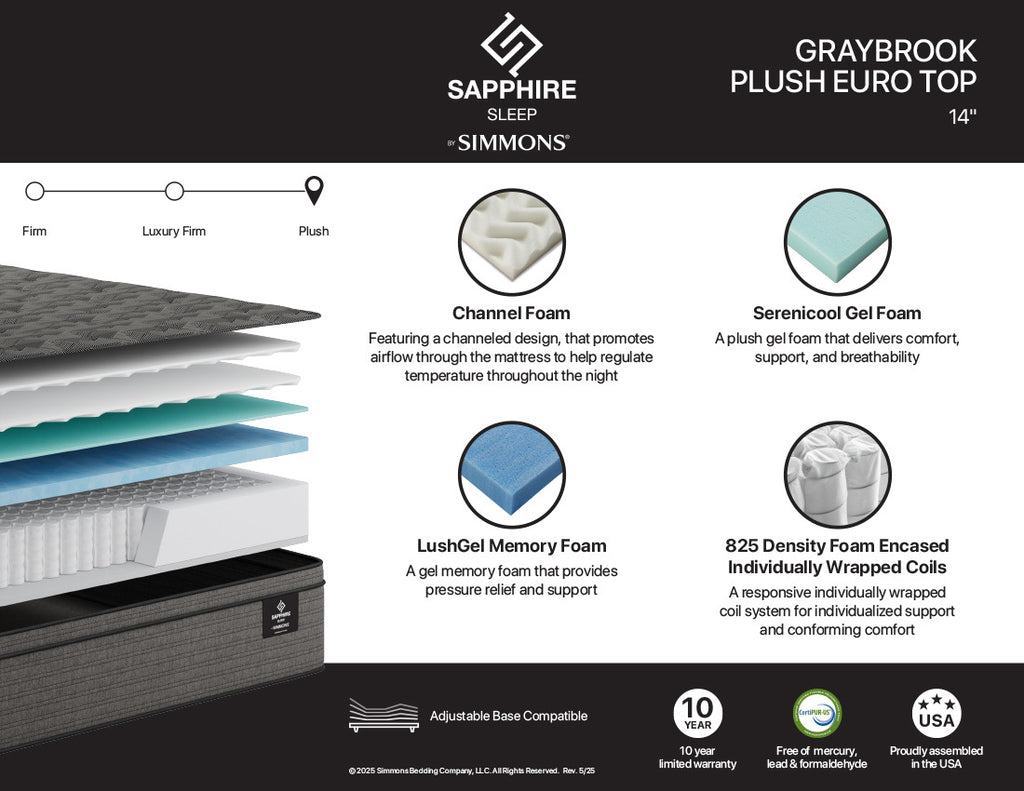 Graybrook Plush Euro Top 14" Mattress