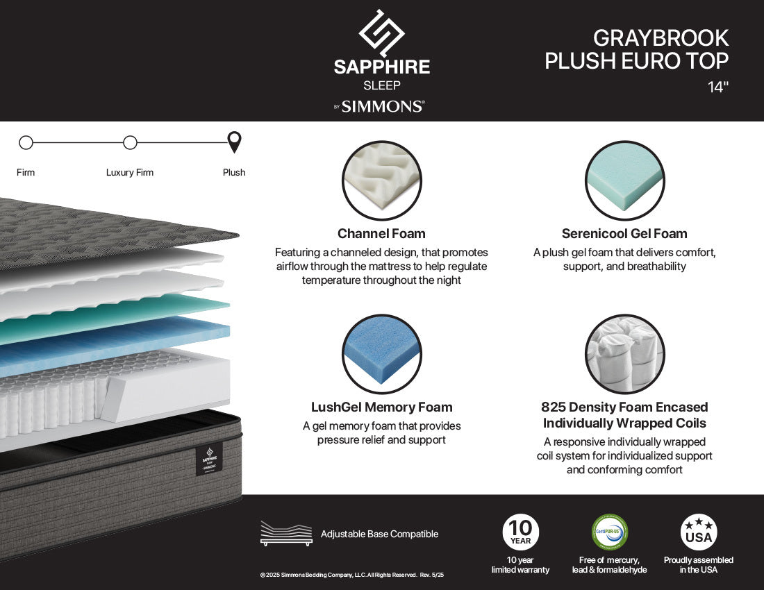 Graybrook Plush Euro Top 14" Mattress