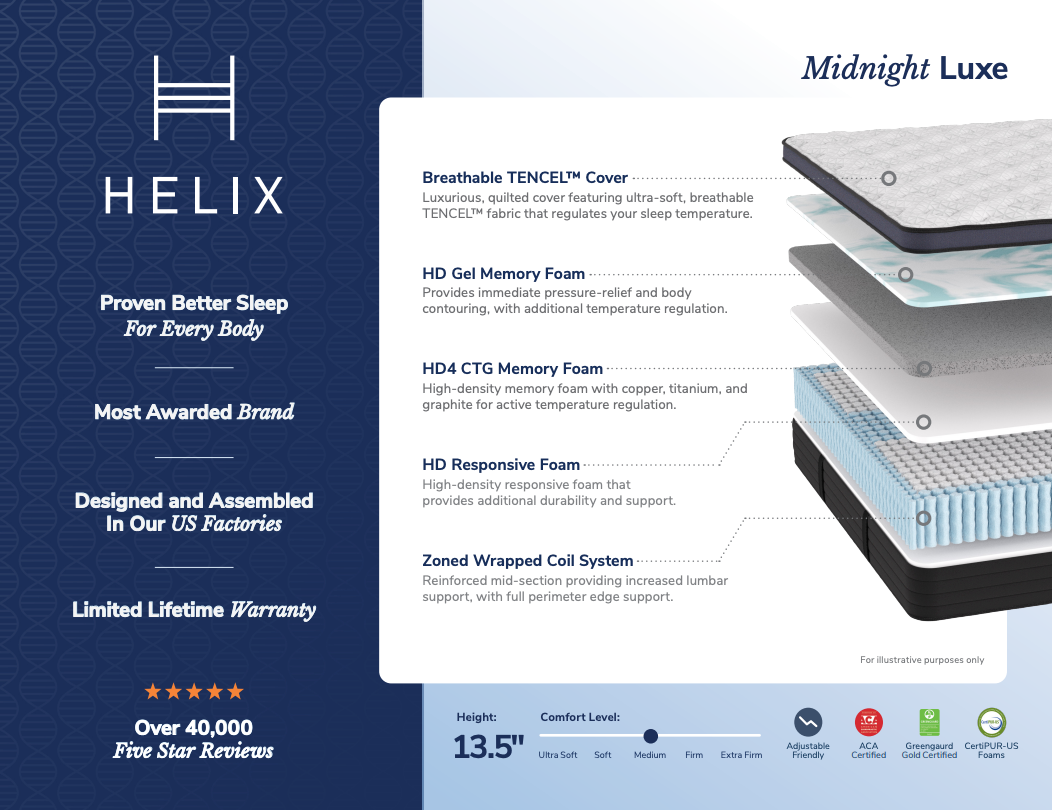 Helix Midnight Luxe Mattress