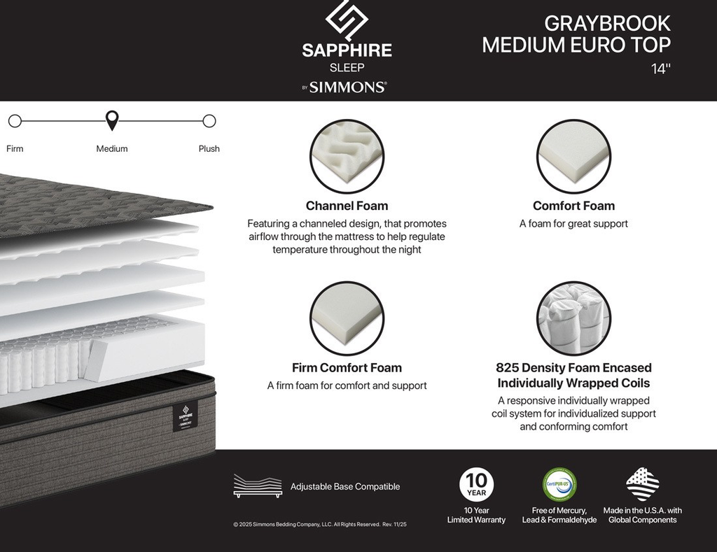 Graybrook Medium Euro Top 14" Mattress