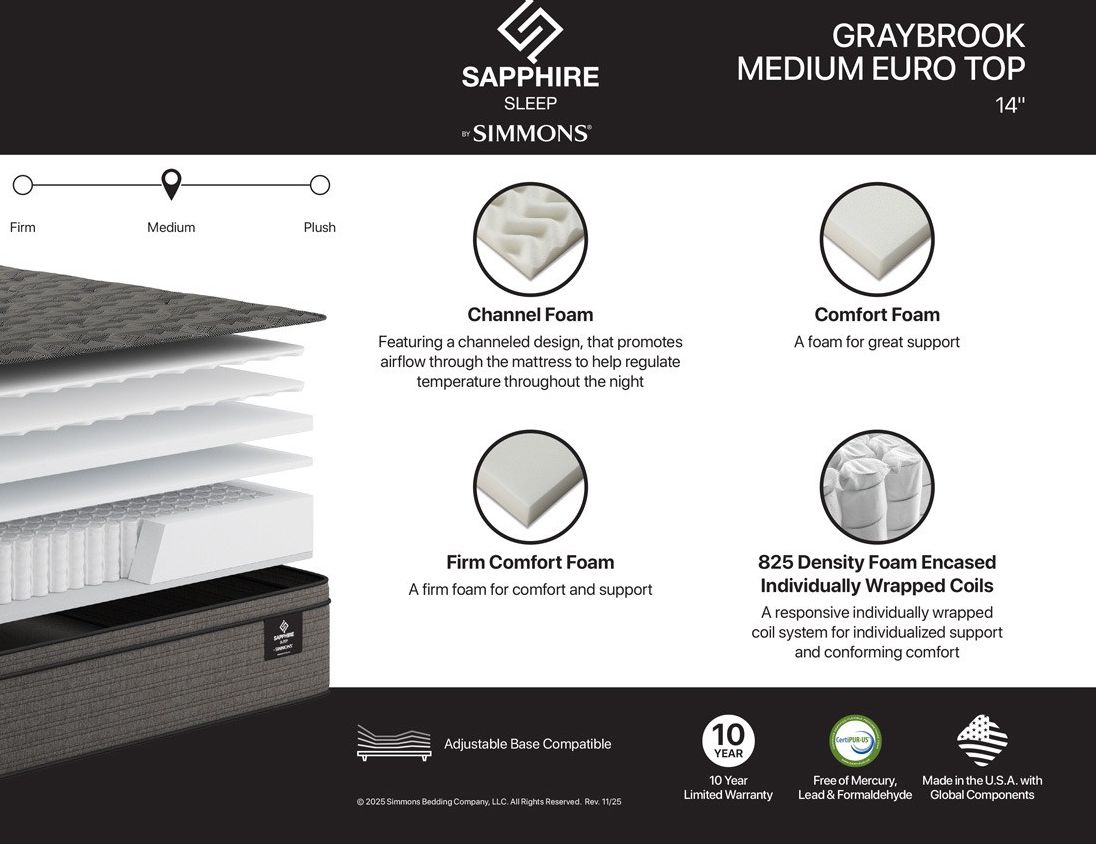 Graybrook Medium Euro Top 14" Mattress